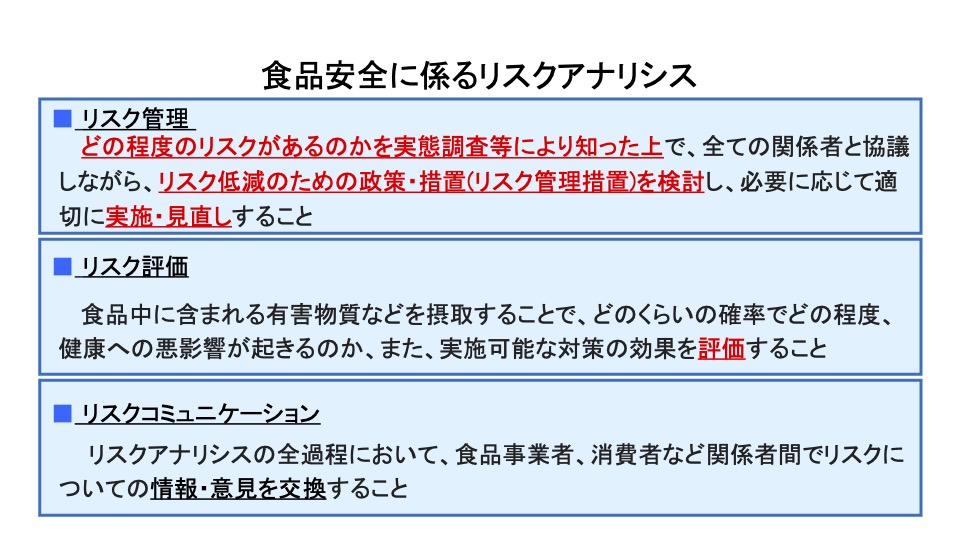 図表のコピー3